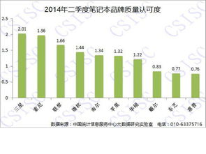 底部廠商動態(tài) 電腦頻道聯(lián)手互聯(lián)網(wǎng)數(shù)據(jù)服務(wù)，開啟智能硬件新紀元
