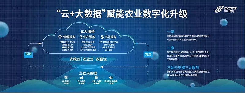 證券時報丨神州信息郭為 不是做互聯(lián)網(wǎng)，是用大數(shù)據(jù)賦能農(nóng)業(yè)升級