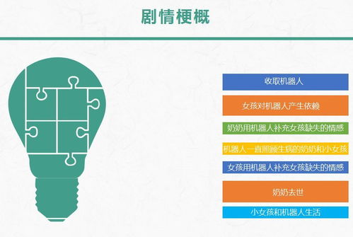 數字守護者 一等獎作品《文脈織網》在數字文化創意應用中的實踐與啟示