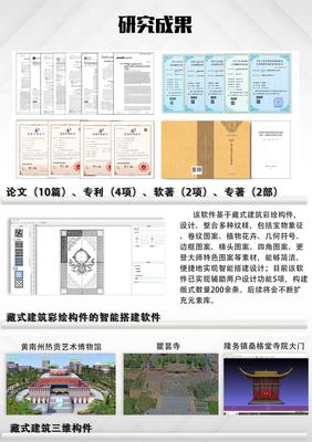 青海藏式建筑彩繪的數(shù)字化保護與共享利用 關鍵技術突破與應用前景
