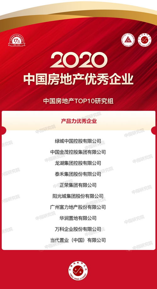 2020新時期下百強房企產(chǎn)品力的思與變 數(shù)字文化創(chuàng)意內(nèi)容應用服務